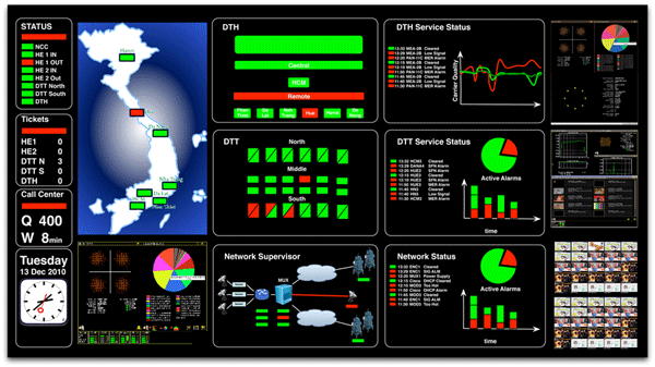 Video Wall Consolidator