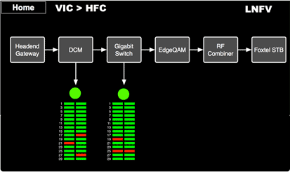 Mid-screen Proto