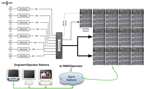 System_img